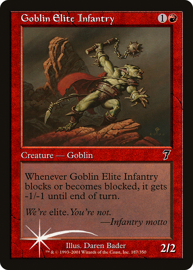 Goblin Elite Infantry [Seventh Edition]