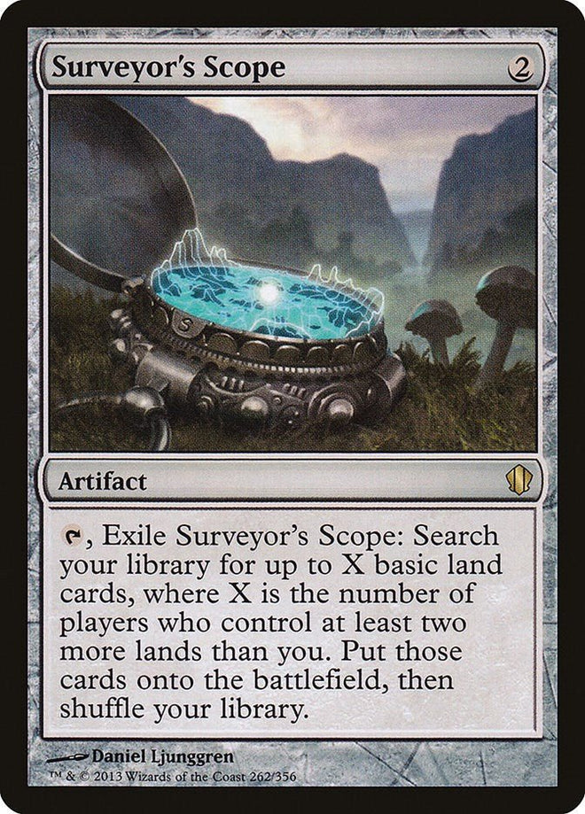 Surveyor's Scope [C13 - 262] - Anime Alley